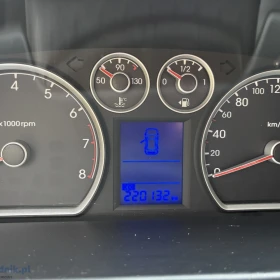 Samochód Hyundai i30