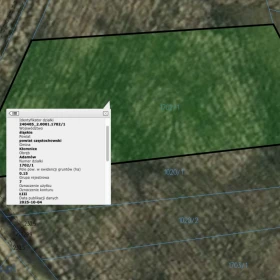 Działki Rolne+Budowlana 1.90Ha