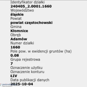 Działki Rolne+Budowlana 1.90Ha